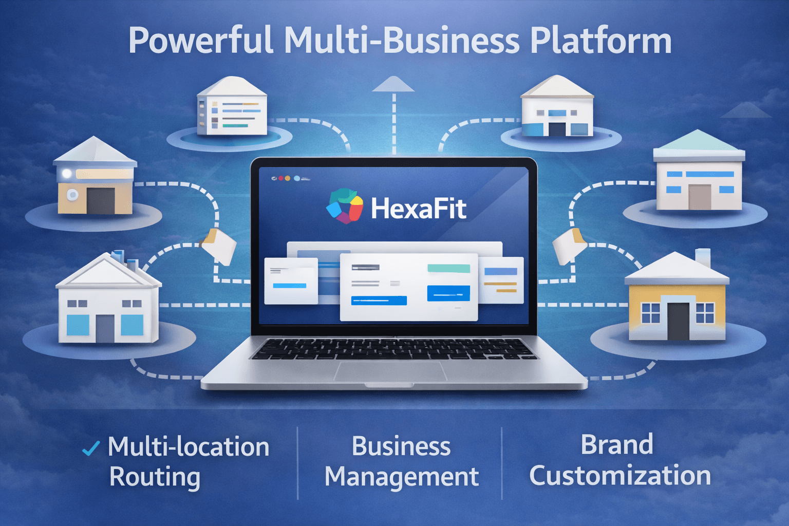 HexaFit multi-business platform with routing and brand customization